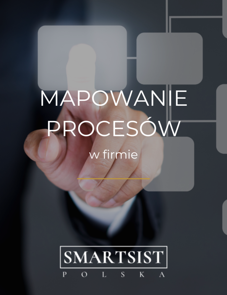Mapowanie procesów biznesowych